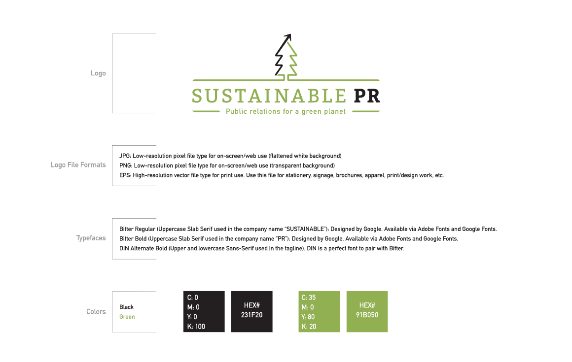 Sustainable PR brand guide